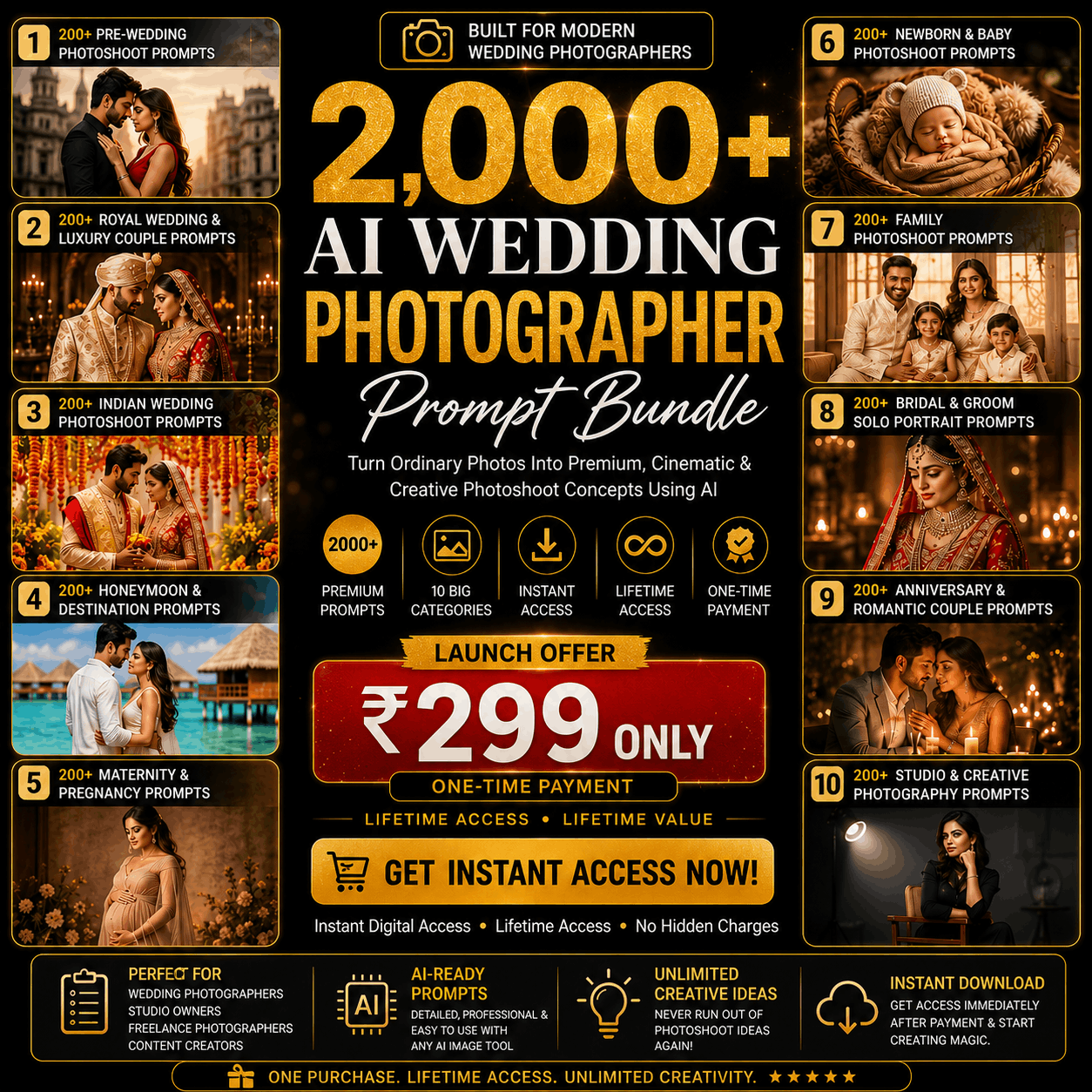 2000+ AI Wedding Photographer Prompt Bundle